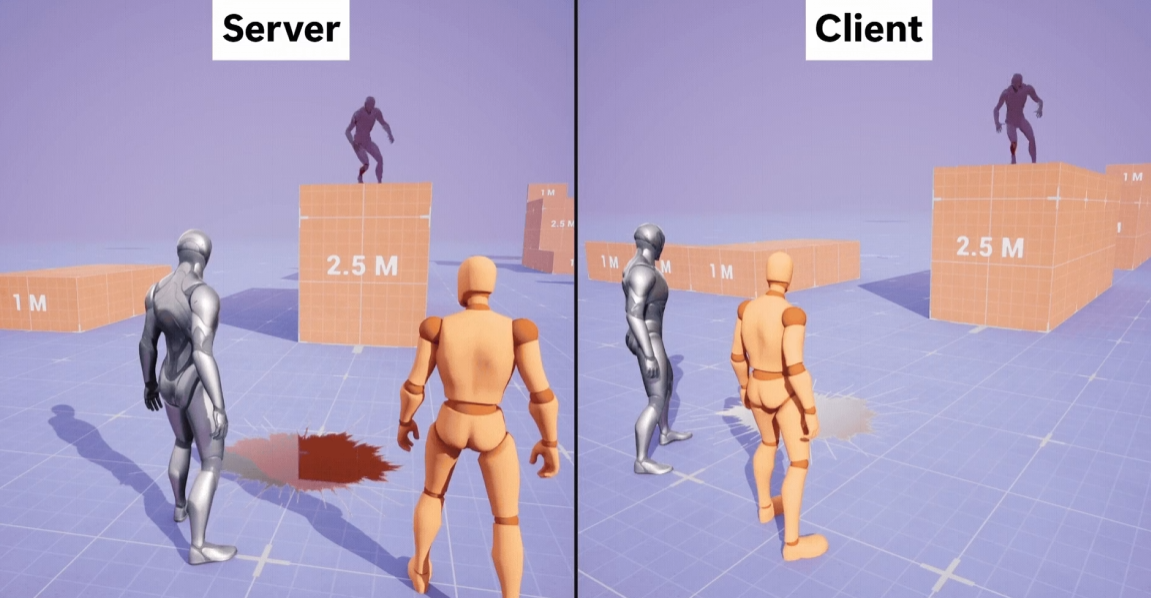 Multiplayer Example Scene